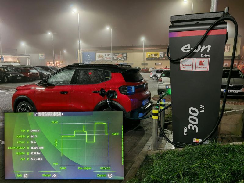 Superrychlá nabíječka 300kW, ale v teplotách pod nulou byl stejně maximální výkon jen 36 kW. - klikněte pro zobrazení detailu