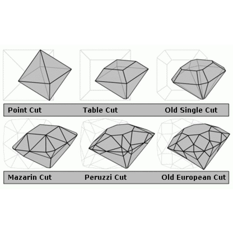 zobrazit detail snímku: Výbrusy