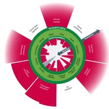 Donut se stavem kroku 2022