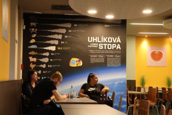 zobrazit detail snímku: IQlandia - bufet