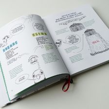 Nezkreslená věda II ukázka kapitoly Počasí