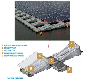 Detail plovoucích solárních článků - klikněte pro zobrazení detailu