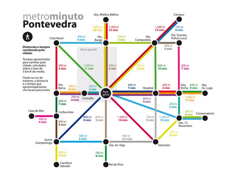 Symbolická mapa pro pěší. - klikněte pro zobrazení detailu