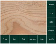 Nová poznávačka: druhy dřeva: Poznáte různé druhy dřeva? Vyzkoušejte si to v...
