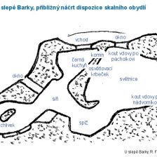Náčrt dispozice obydlí U staré Barky