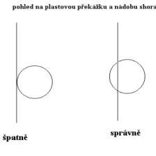 Jak postavit zábrany