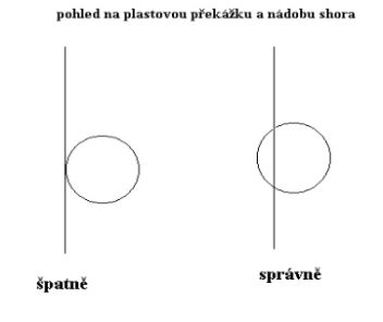 Jak postavit zábrany - klikněte pro zobrazení detailu Jak postavit zábrany - klikněte pro zobrazení detailu