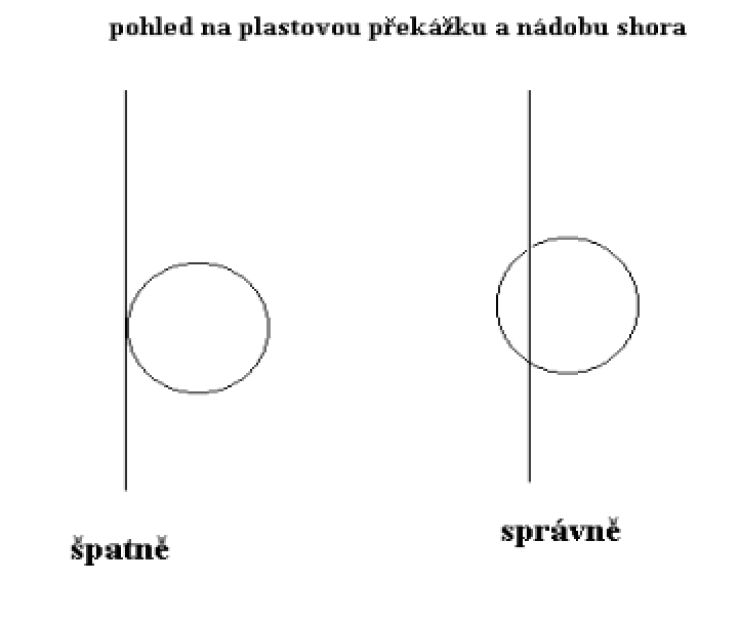 zobrazit detail snímku: Jak postavit zábrany