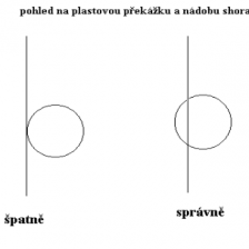 Jak postavit zábrany
