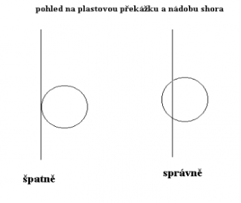 Jak postavit zábrany - klikněte pro zobrazení detailu