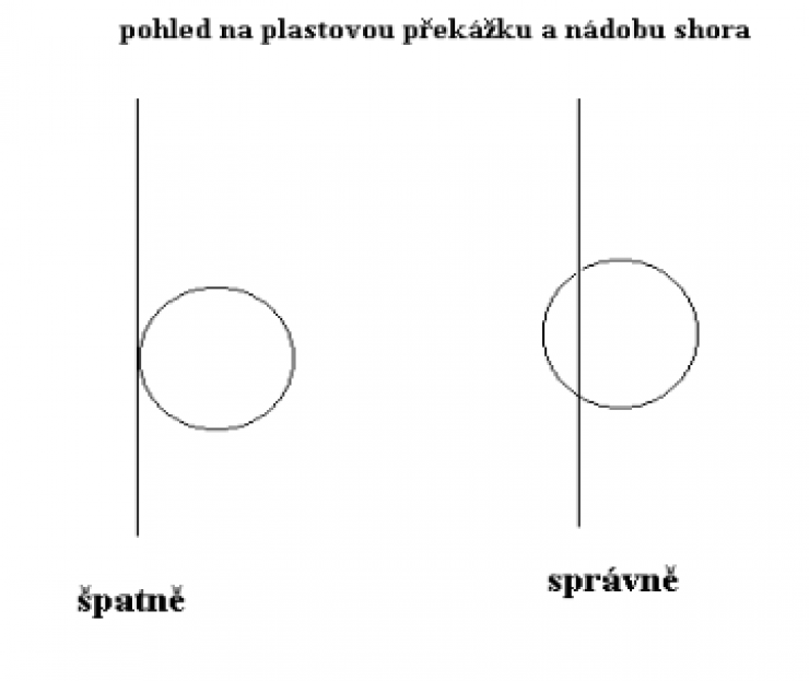 zobrazit detail snímku: Jak postavit zábrany